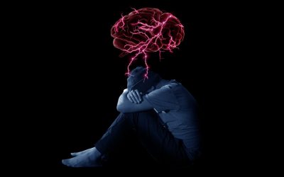 مُخآطَبـَةْ الْعُقـوُلْ